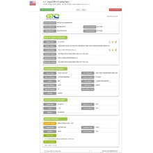 Barium Carbonate USA ymportearje gegevens