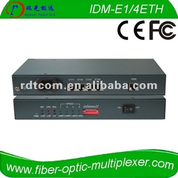 G.703 to ethernet converter