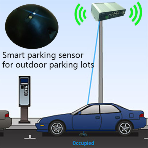 Hottest wireless surface parking space sensor for smart parking system