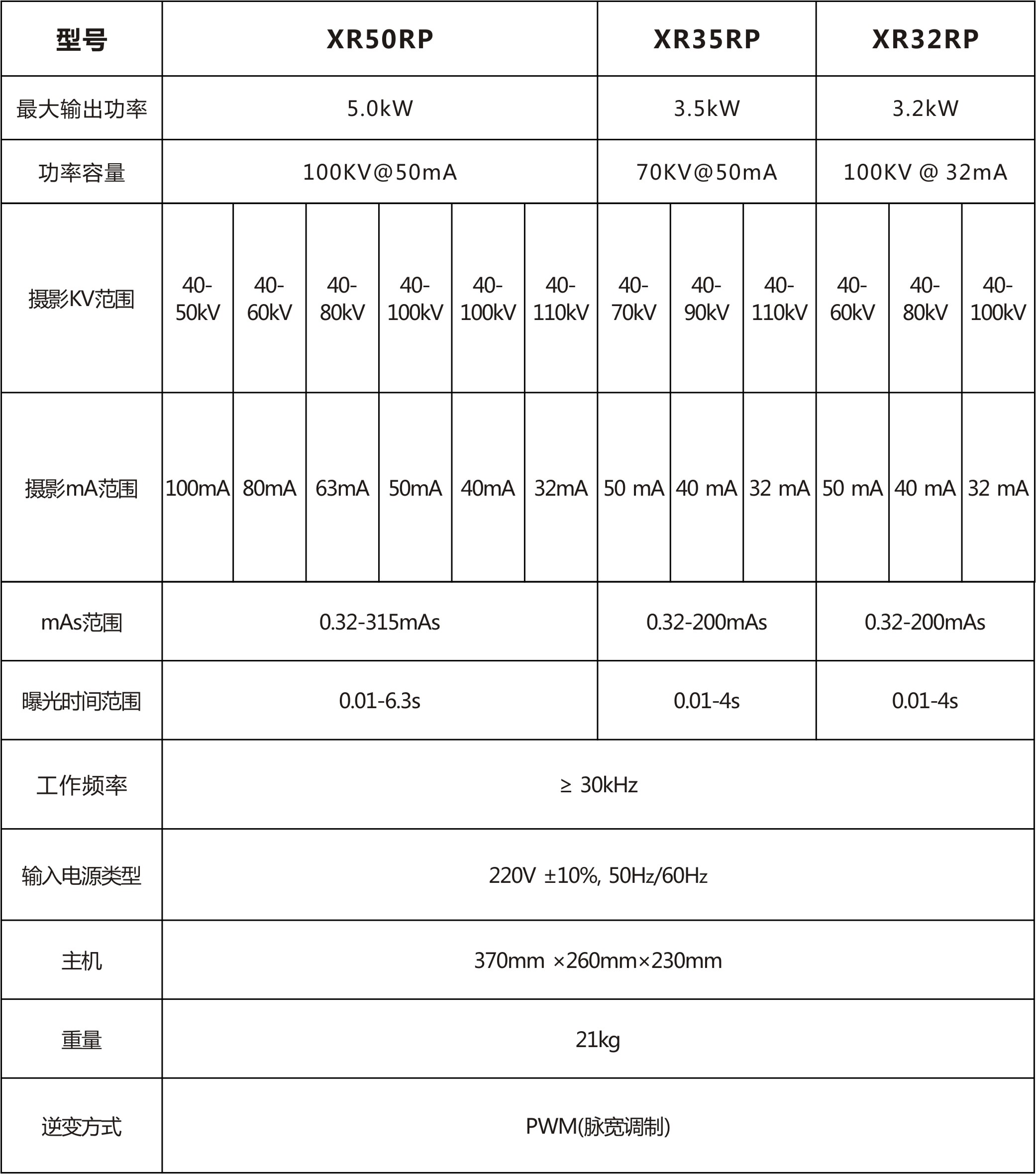 factory price portable x ray machine digital radiography machine veterinary xray equipment