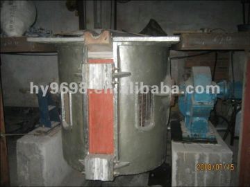 Copper smelting furnace manufacturer