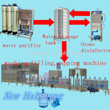 water equipment, water plant,water treatment