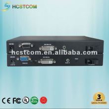VGA/DVI Optical Fiber Transmitter and Receiver