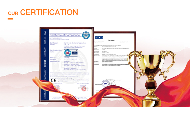 galoce CERTIFICATE