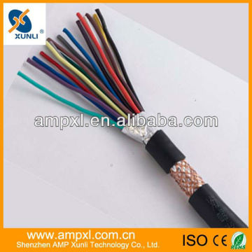 RVVP cable Best price RVVP CABLE PVC insulation RVVP cable