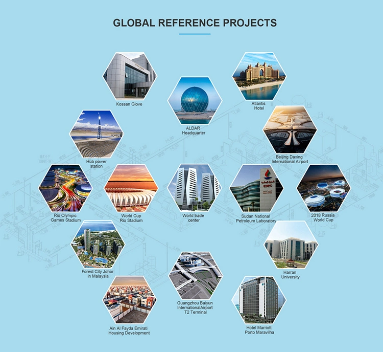 Midea Water Cooling System Price Air Conditioner Suitable for Governmental Projects