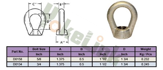 Oval Eye Nut6