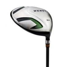 Wholesale Golf Drivers: Graphite Shafts, 460 CC Heads, and Right-Handed Alumina Drives