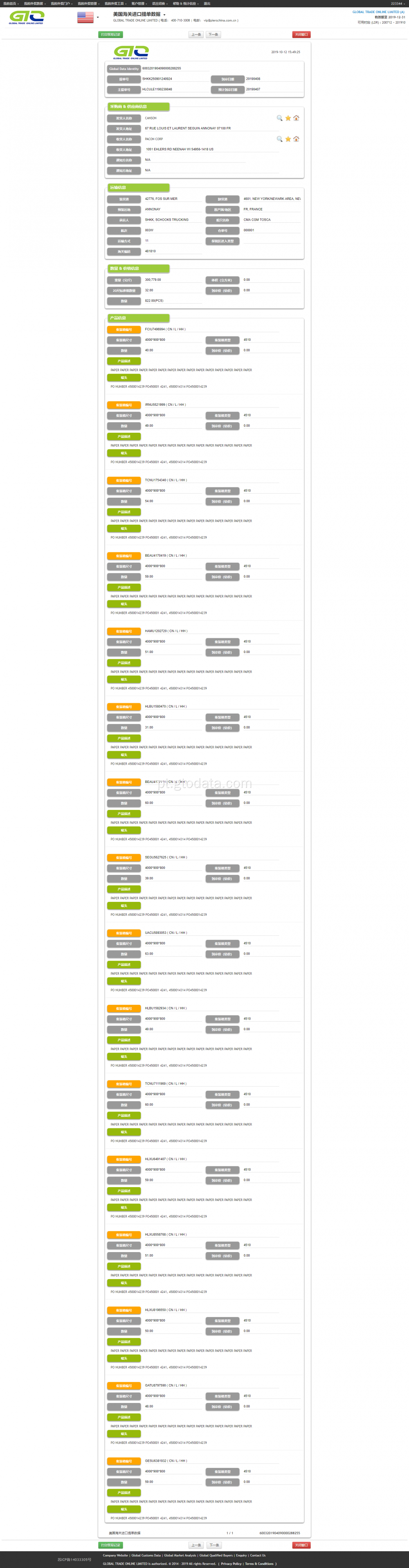 Dados de importação dos EUA dos EUA