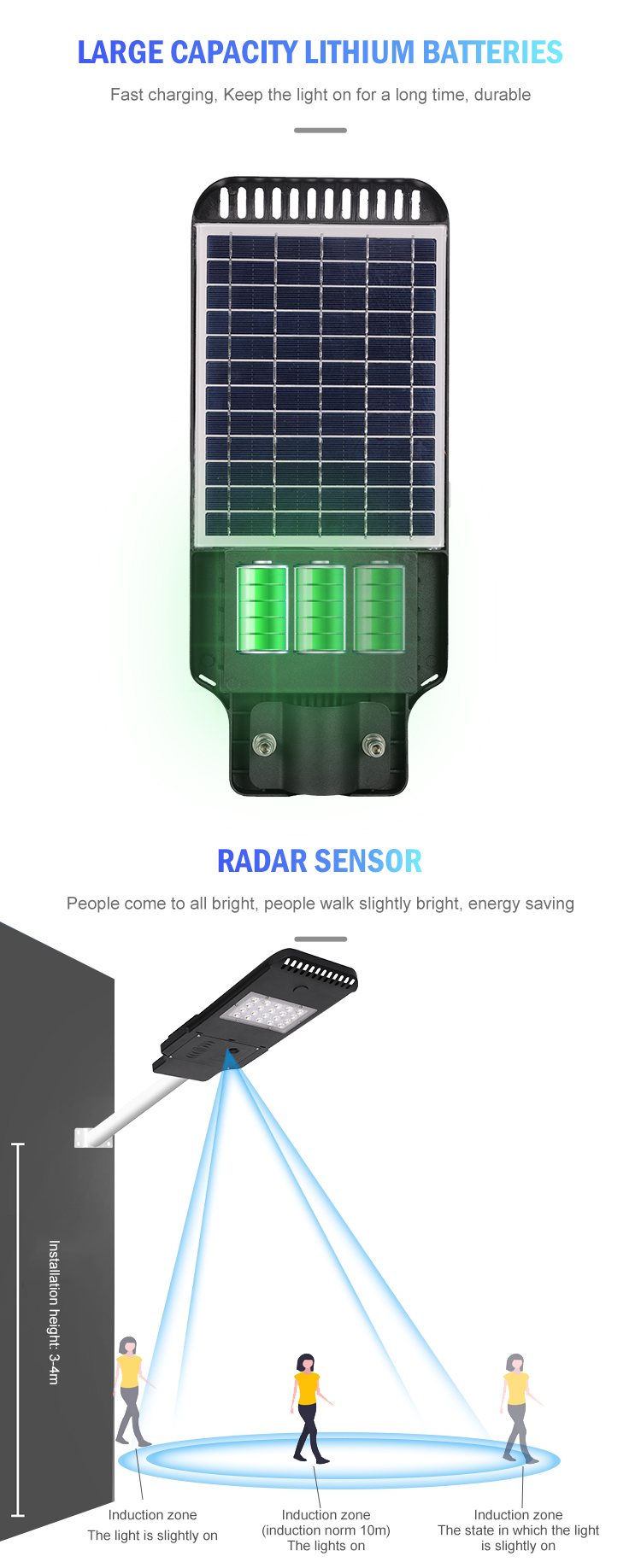 OKELI 20W 40W 60W Outdoor All In One Integrated Radar Sensor Solar LED Street Light