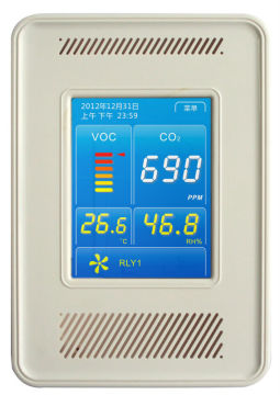 co2 controller monitor and controller