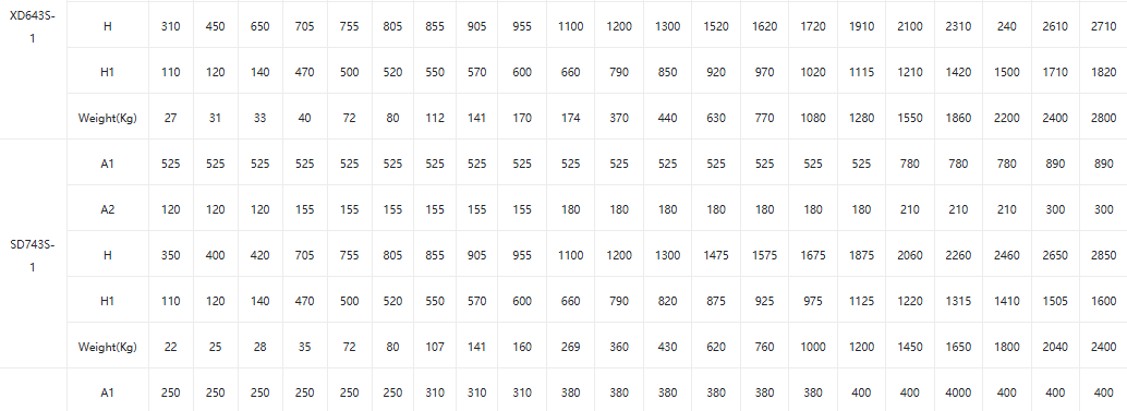 Пневматическая засоренная тарелка 7 Pneumatic Swash Plate 7