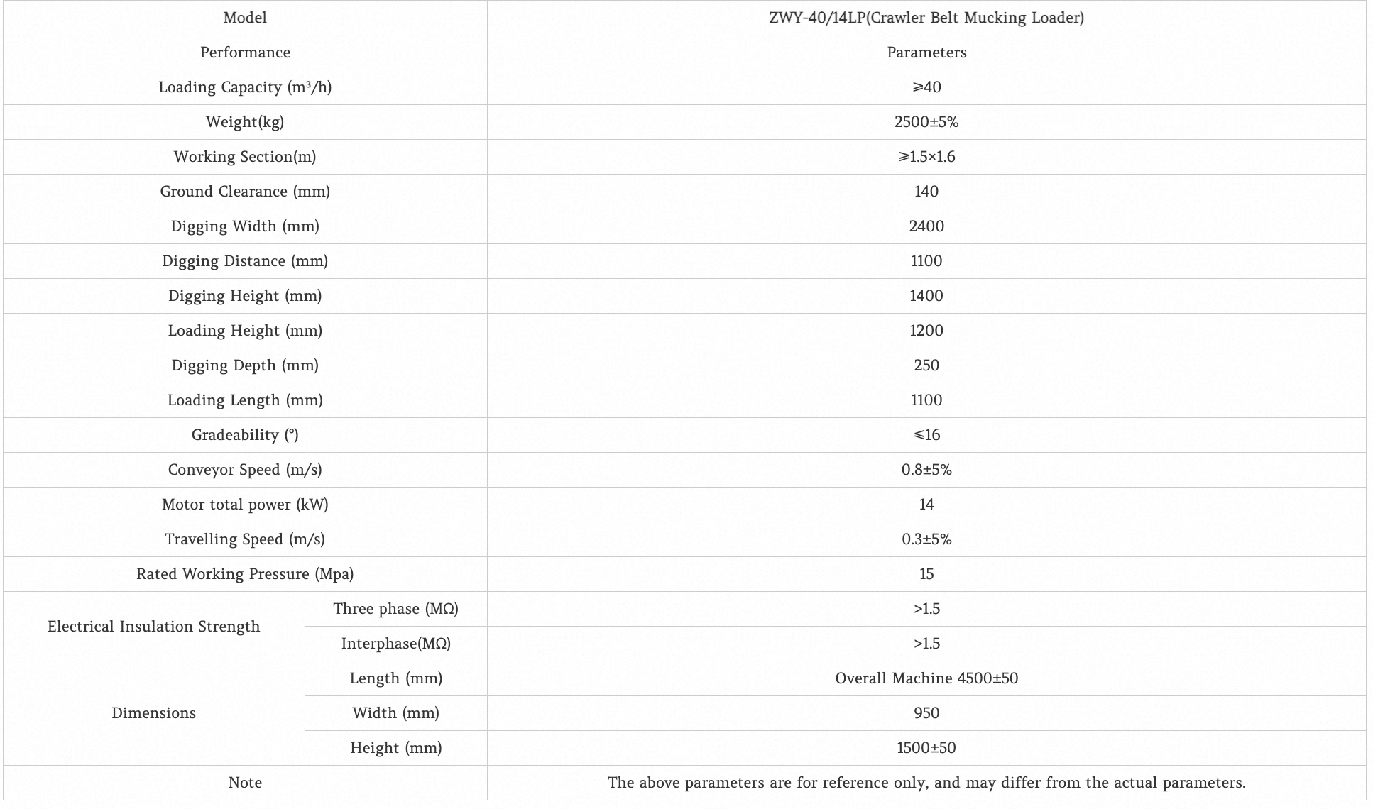 Zwy-40 Clawler Belt Belt Mucking Loader ZWY-40 crawler belt mucking Loader