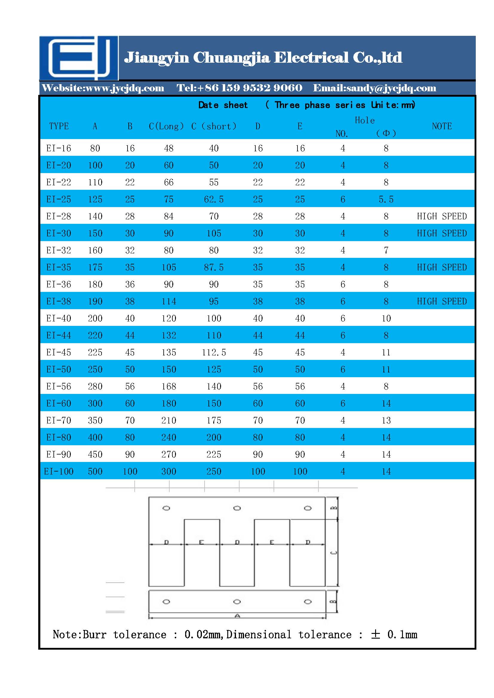 Laminas Silicosas, EI70-350, con 3 fori; USO: Laminas Parte de Transformadores; Laminas Silicosas