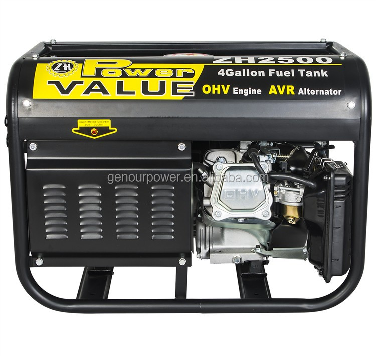 Taizhou Generator 2kw 2000w Silent Portable Generator for Home Use