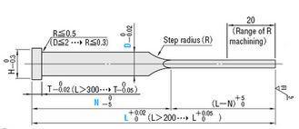 Precision R - Chamfered Ejector Pins Rectangular High Speed