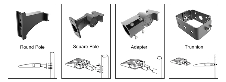 ETL DLC Listed Shoebox Street Light IP65 200W Led Shoebox Retrofit Kit