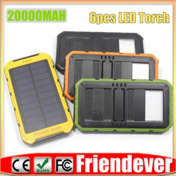 Universal Solar Power Bank For Laptop