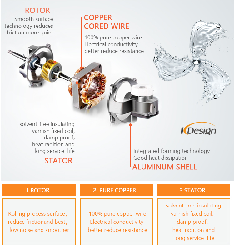 Whisper quiet portable oscillating pedestal floor fan 20 inch industrial large silver floor fans