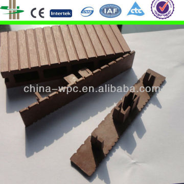 wpc side cover for wpc decking