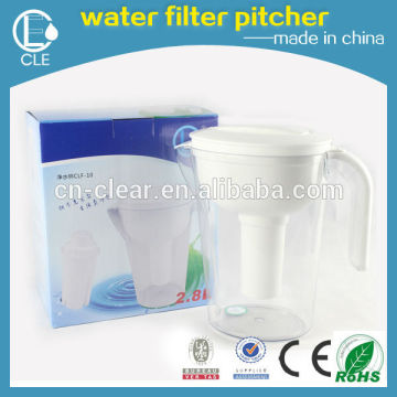 brita water filter pitcher replacement filters