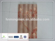 aluminium composite panel price