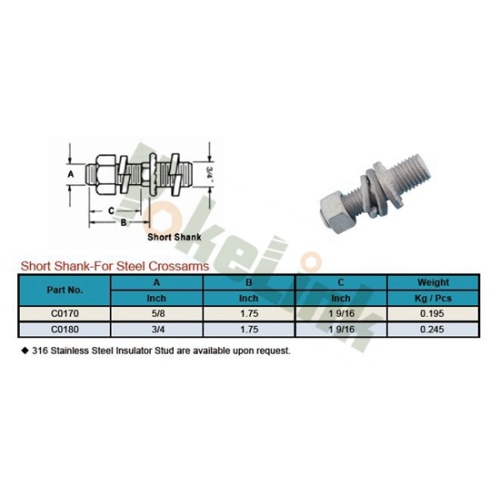 Short Shank Line Post Stud 5/8 X 1-3/4