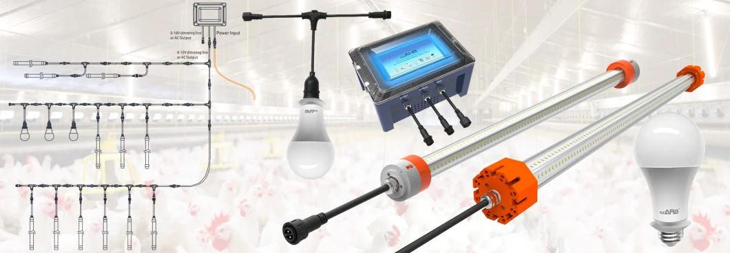 Poultry Light for Broiler Barn with CE ETL Approval