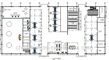 $42000 Medium Completeauto repair shop design