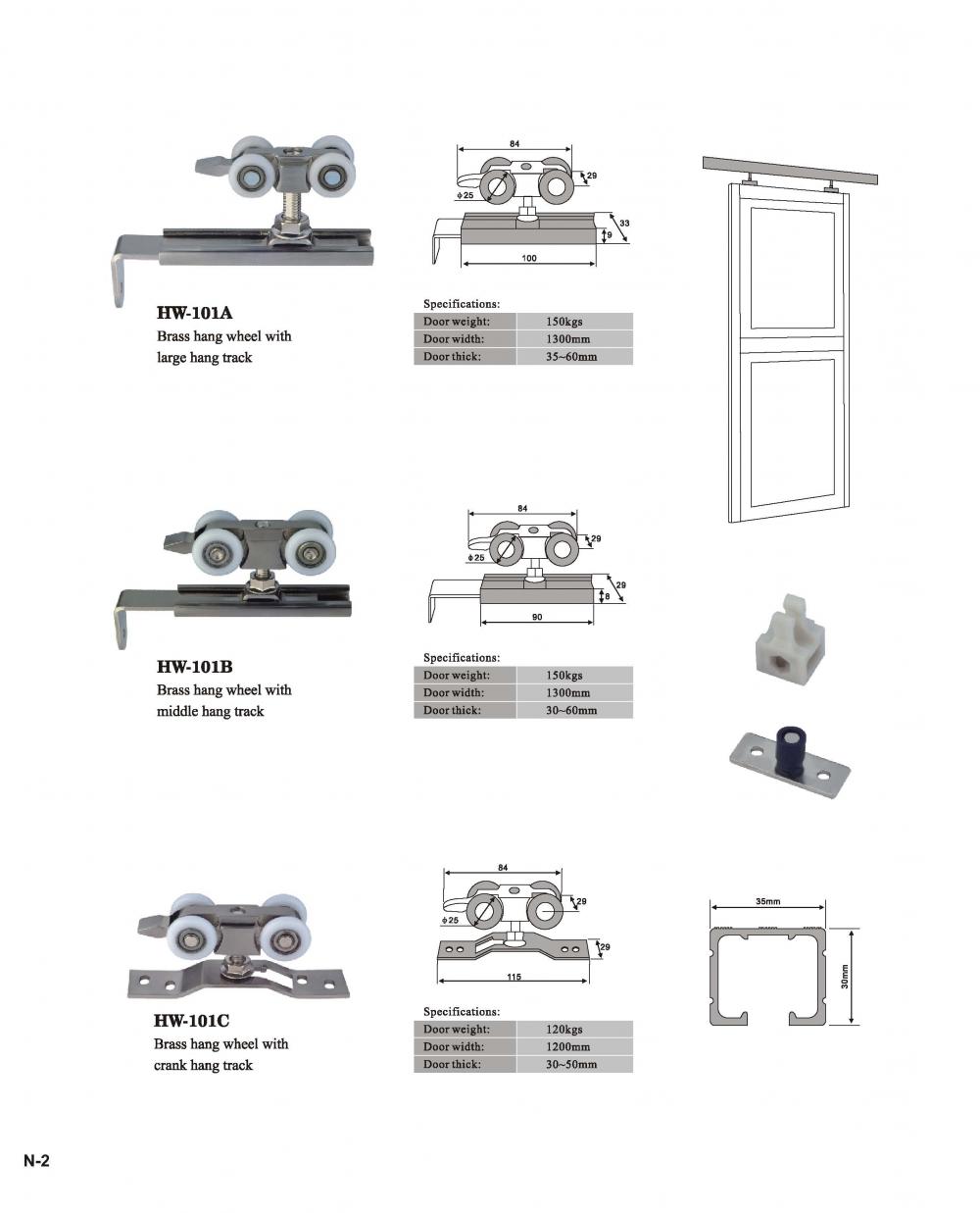 Door hanging wheel for sliding door