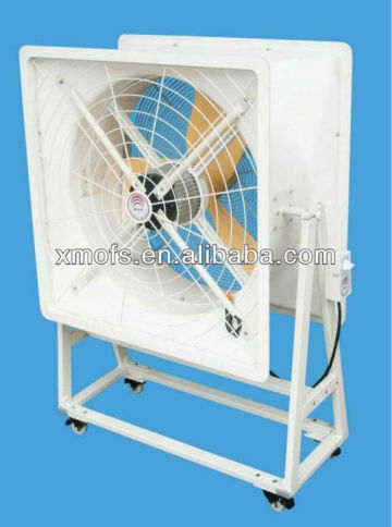 portable ventilator fans