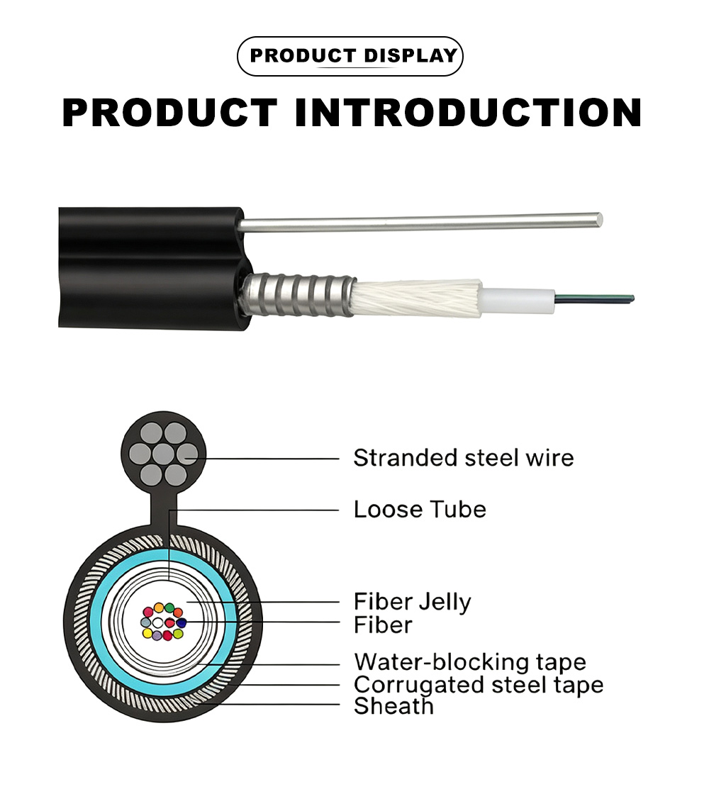 53.YXTC8A Merkezi Gevşek Tüp Şekil-8 Alüminyum Bant Kılıflı Kendinden Destekli Hava Optik Kablosu 53.YXTC8A Central Loose Tube Figure-8 Self-supporting Aerial Optical Cable with Aluminum Tape Sheath