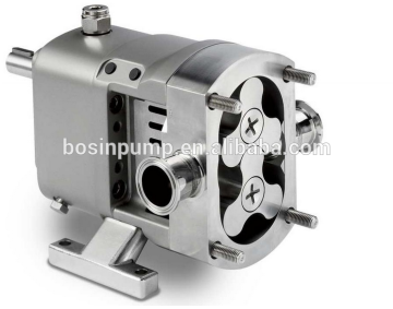 3RP series food industry cream rotary lobe pump