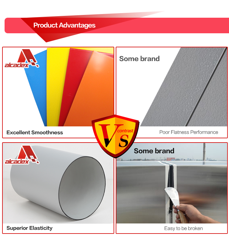 20 Years Warranty PE/PVDF Coated Aluminum Composite Panel Acm/Aluminium Supplier