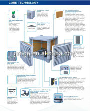 With air ventilator,household 25000m3/h window mounted evaporative air cooler