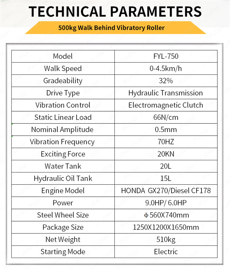 Vibratory Roller 4