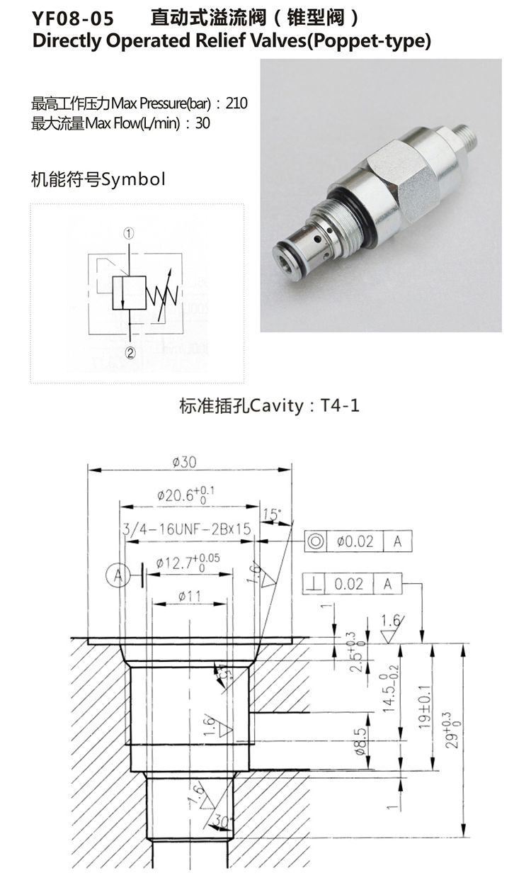 Hydraulic Poppet Adjustable Pressure Relief valve