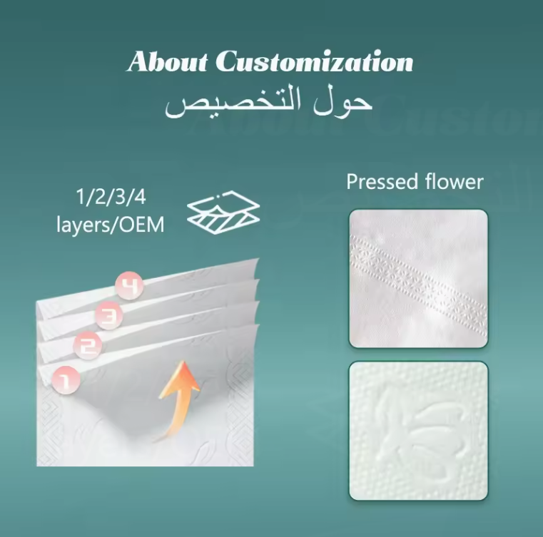 Кількість шарів тканини Number of tissue layers