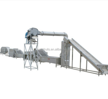 dates palm processing drying machine