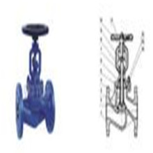 Zero stem leakage DIN Globe Valve