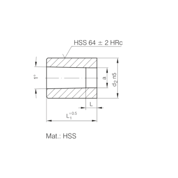 Matrices sans épaule Standard automobile rondes / en forme