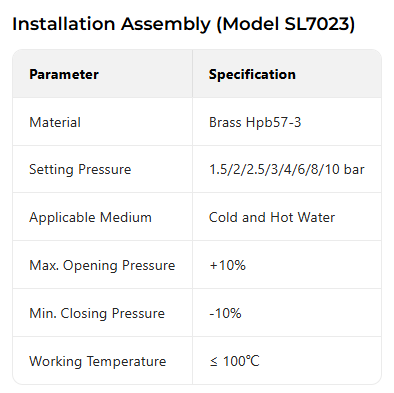 Install components14-z