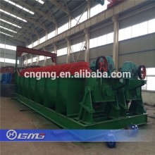 200 ton/hour Double Screw Sand Washer