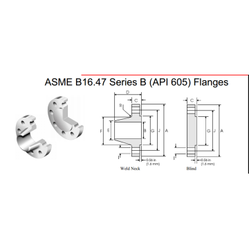 ASME B16.47 Series A (MSS SP-44) Flanges