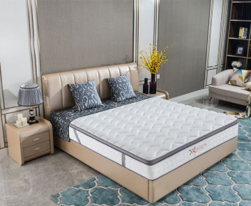 Sleep Well Queen Size Mattress and Box Spring for Hotel Beds