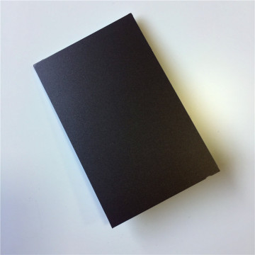 Fire Proofing Aluminum Composite Cladding Panels