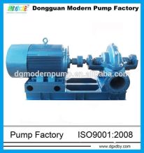 S series split casing centrifugal pumps manufacturers