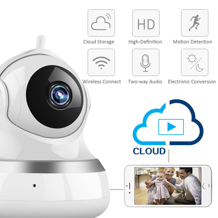 2018 ip WiFi camera