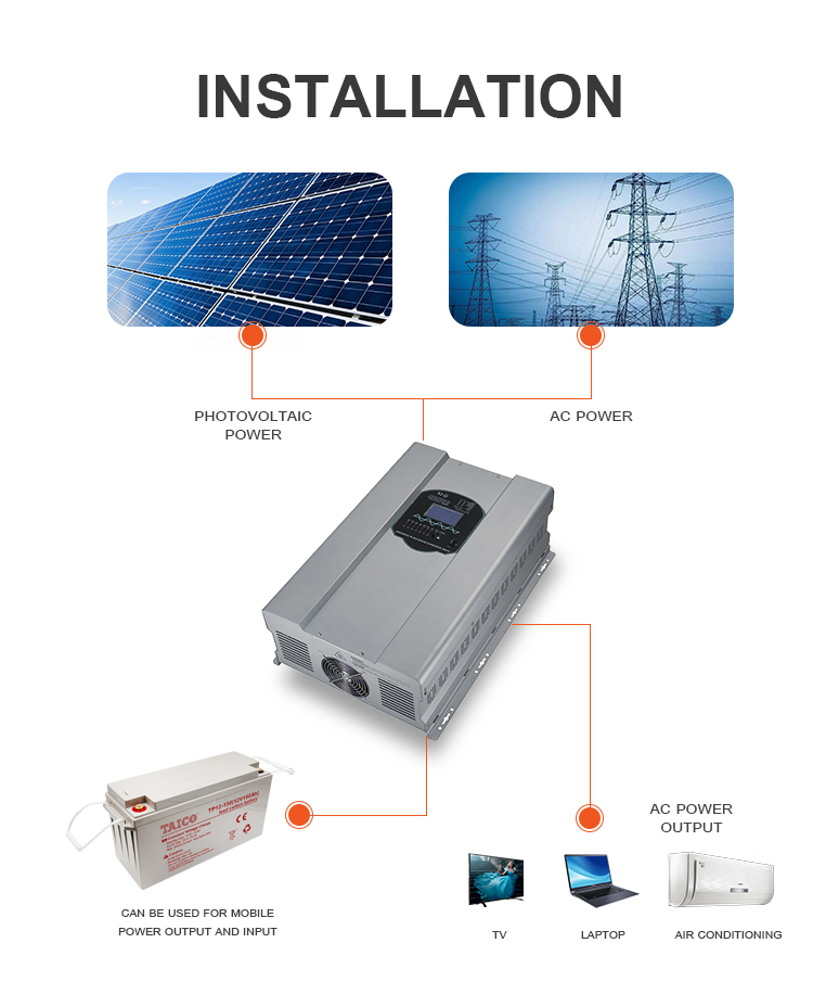 Inverter High Efficiency DC To AC PS Series Single Phase 10KW 8KW 6KW 5KW