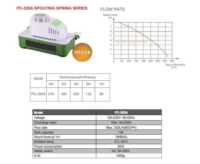 condensate removal pump/ water pump (PC-12C, PC-36C PEARL SPRING SERIES)